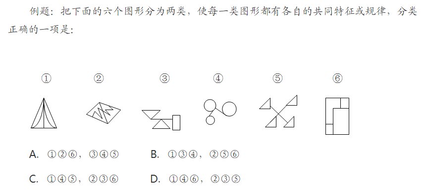 公务员考试都考什么？