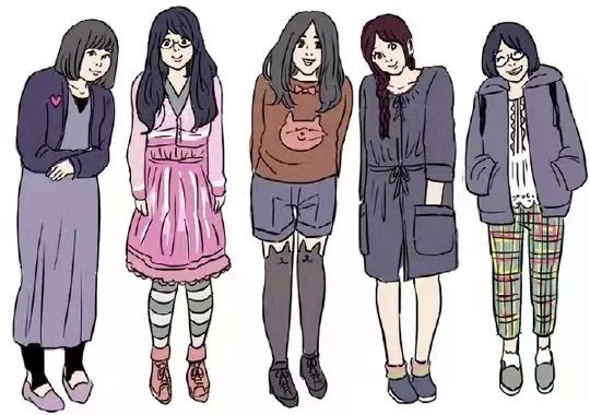 我们当代大学生的个性特点到底有哪一些？麻烦告诉我