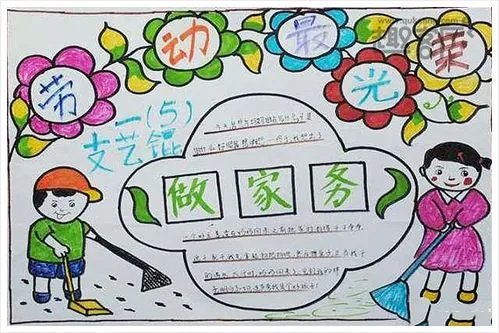 二年级五一劳动节手抄报内容