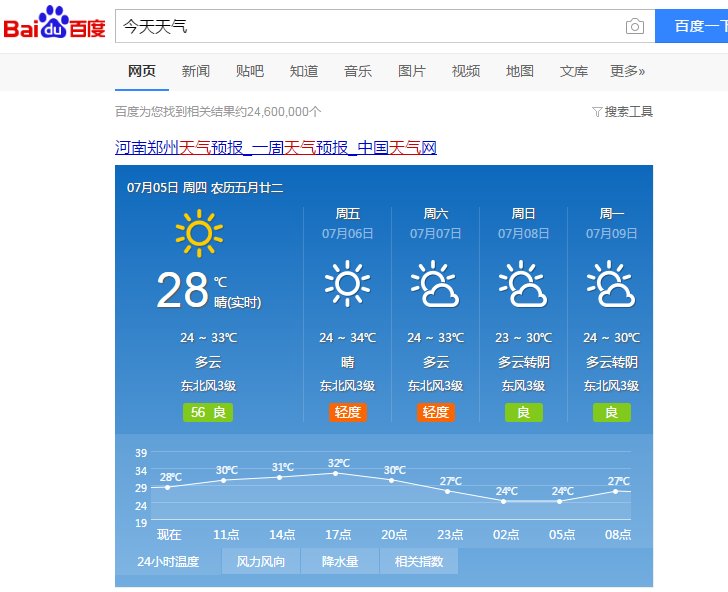 什么是搜索引擎？作用是什么？