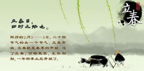 常见的二十四节气的谚语有哪些？