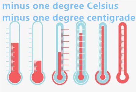 摄氏度和华氏度用英语怎么说