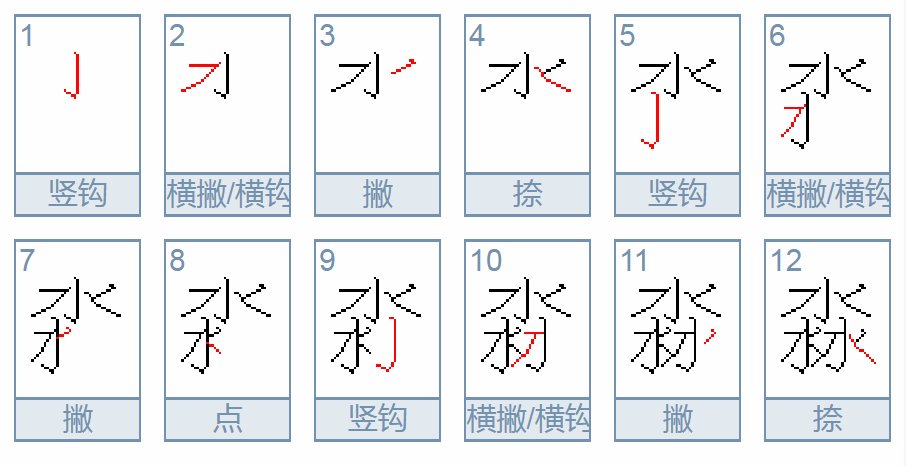 “淼”字的含义是什么？