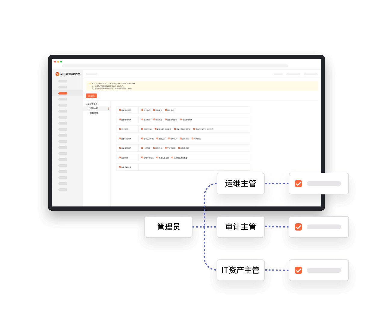 工业路由器可以在家里用吗