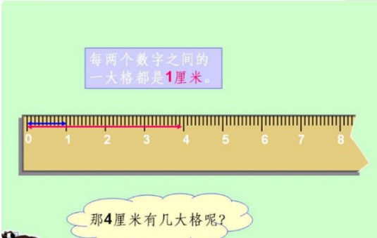 7寸是多少厘米？