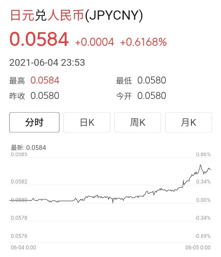 225000日元等于多少人民币