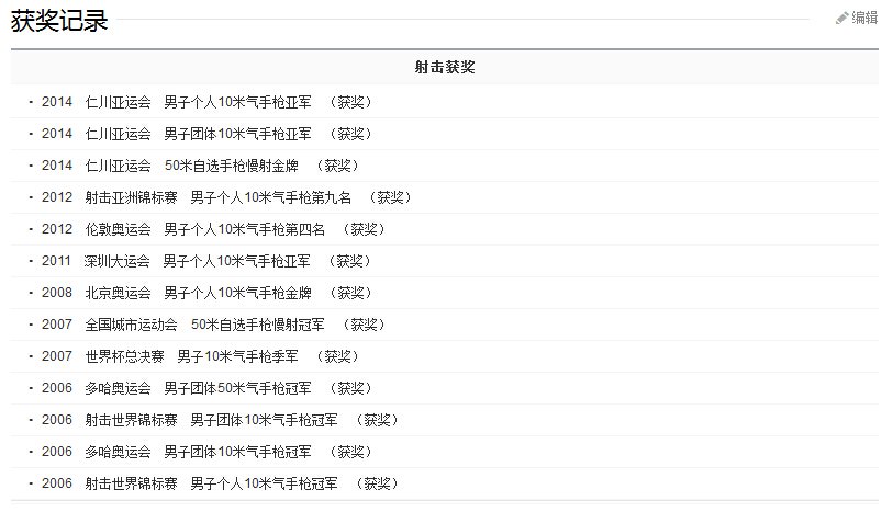 奥运金牌获得者庞伟的生平介绍