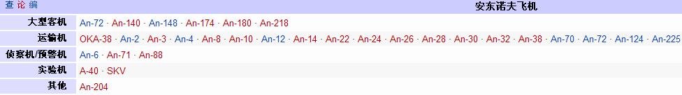 前苏联的安系列飞机都有些什么类型？