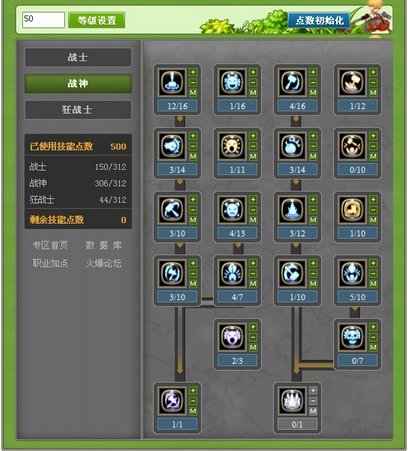 龙之谷战神最完美加点