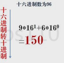 十进制转化为十六进制怎么算