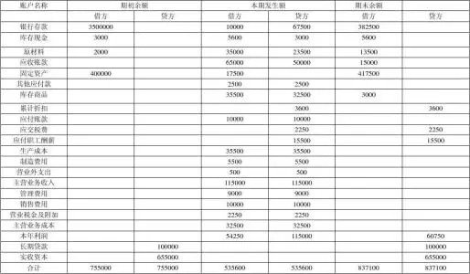 数控g16什么意义