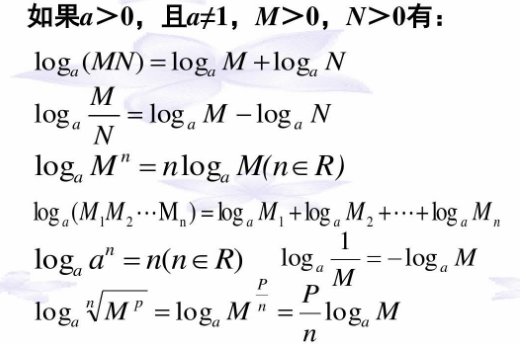 换底公式怎么用？可以举几个例子吗