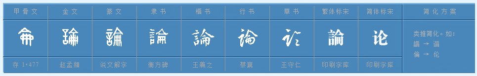 《论语》的“论”到底啥意思