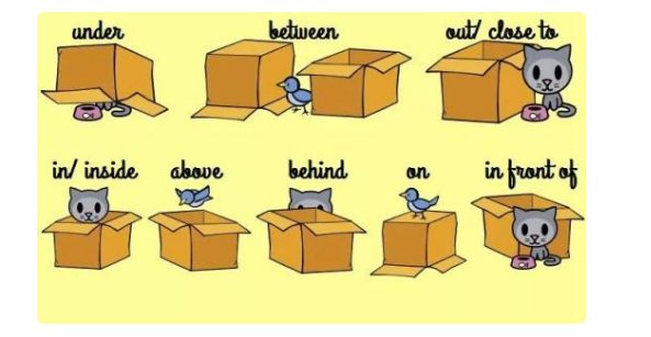 介词是什么意思