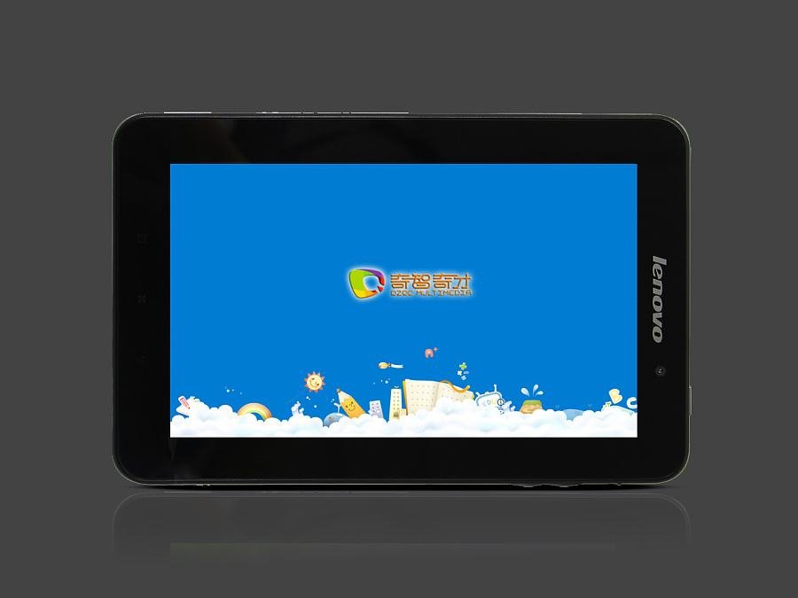 7寸的屏幕大概有多大？