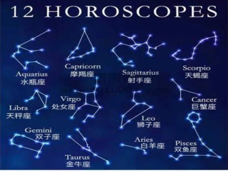 星座日期对应表