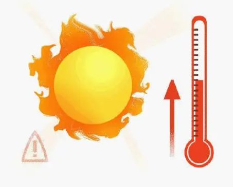 高温灾难笼罩欧洲:数千人死于热浪,高温天气还将给全球带来哪些影响?