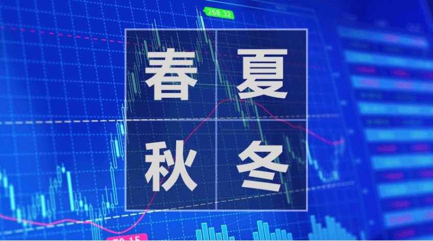 股市中所说的第一季度、第二季度、第三季度、第四季度分别是从几月到几月？