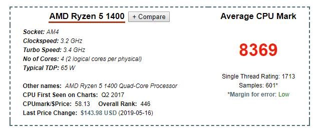 请问r5 1400相当于intel的什么级别？
