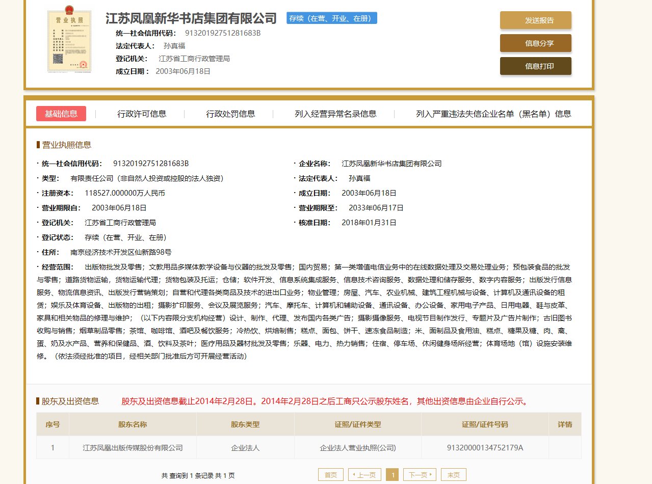 新华书店现在属于事业单位还是企业单位？