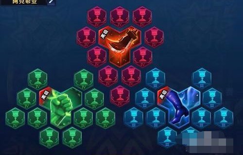 Dreamand丨小白极战联盟的密码是多少