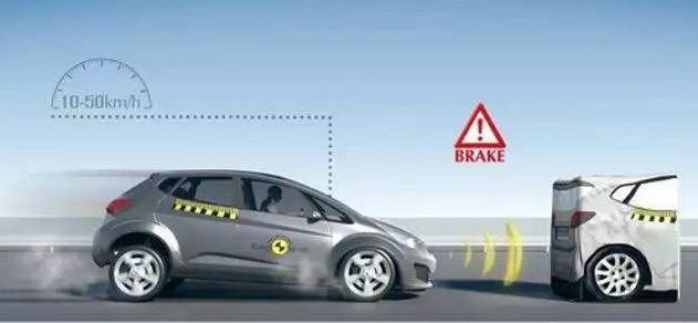 什么是紧急制动