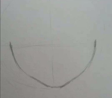 怎么画好动漫人物的脸型？