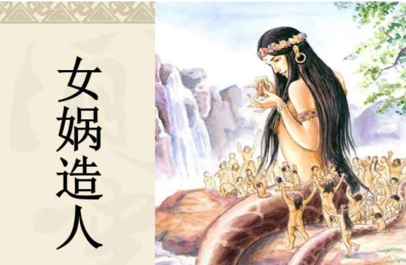 风俗通女娲造人 翻译是什么？
