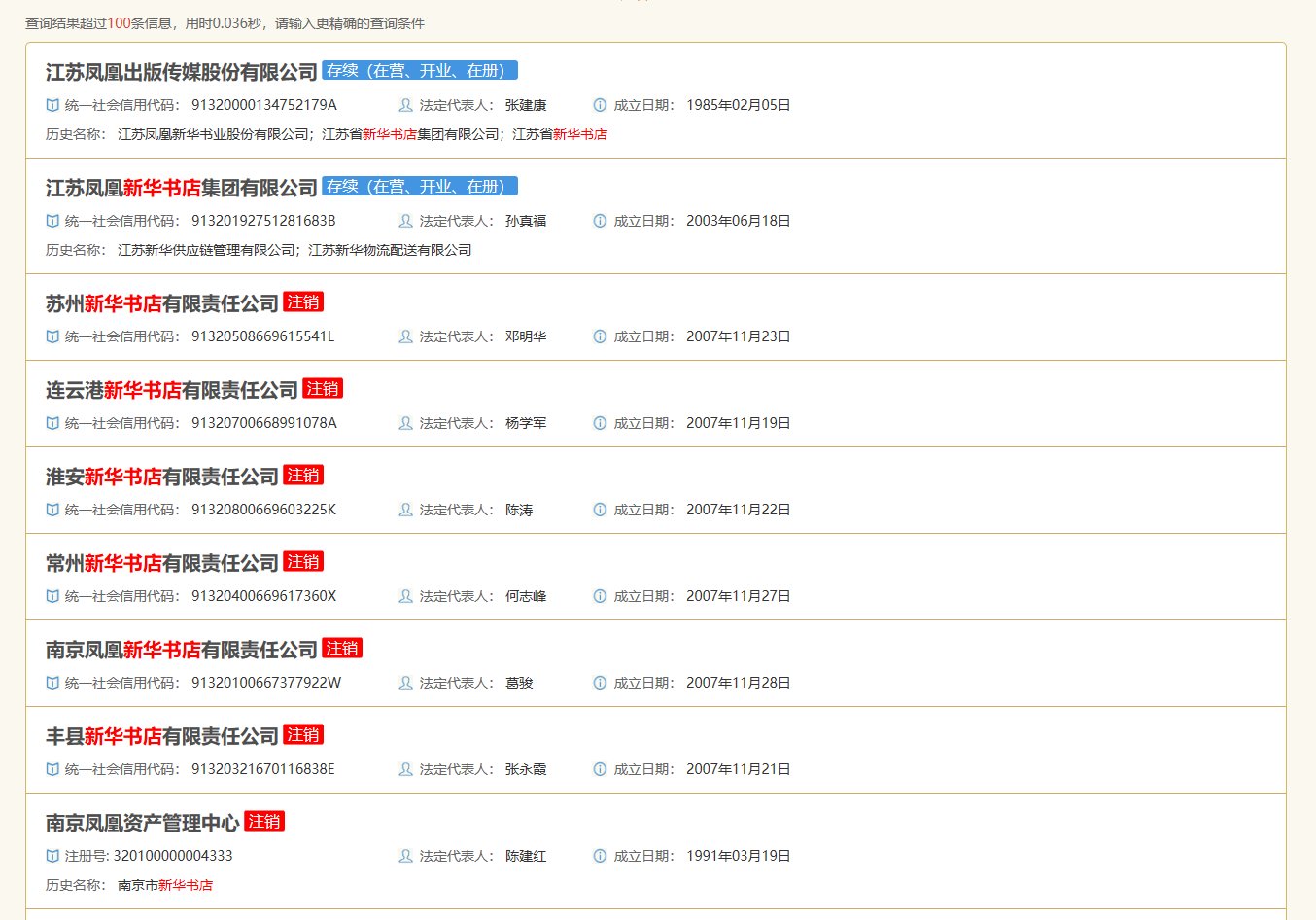 新华书店现在属于事业单位还是企业单位？
