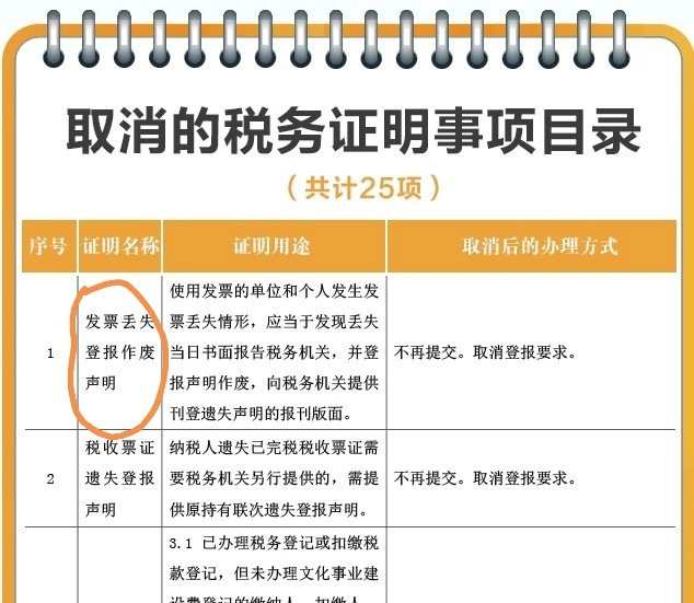 增值税发票遗失登报多少钱？