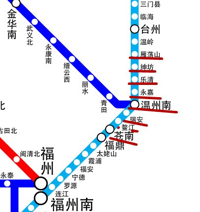 温州地区有几个高铁停靠站？