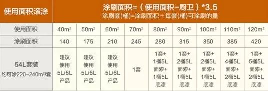 硅藻泥十大品牌有哪几种？