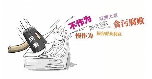 对领导干部的问责方式包括哪些