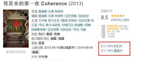 电影彗星来的一夜官方结局是什么意思？