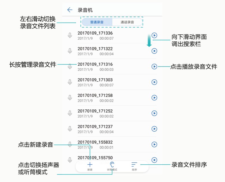 华为手机的通话录音保存在哪个文件夹？