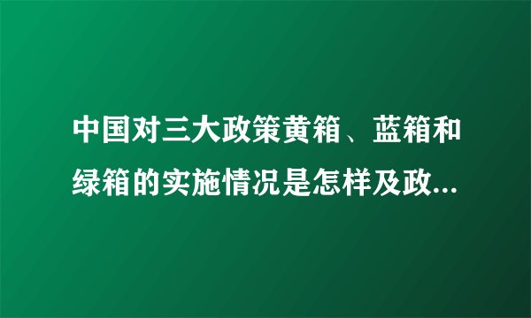 中国对三大政策黄箱、蓝箱和绿箱的实施情况是怎样及政策建议有哪些