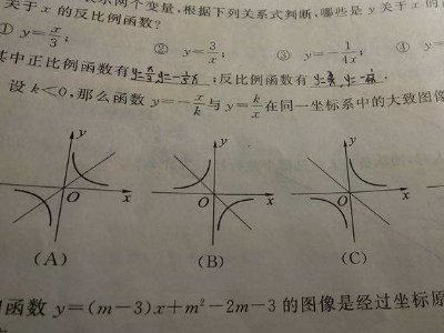 正比和反比是什么？