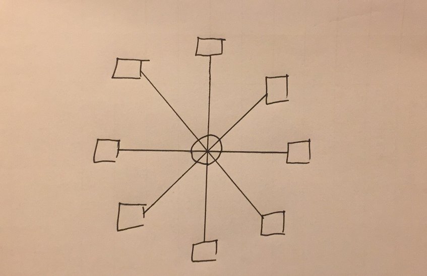 电影彗星来的一夜官方结局是什么意思？