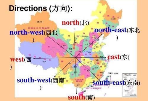 南的英文是什么