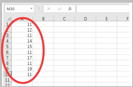 countif这个函数在EXCEL中到底表示什么含义呢？
