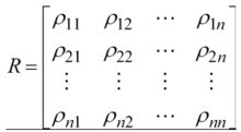 关于相关系数矩阵的意义