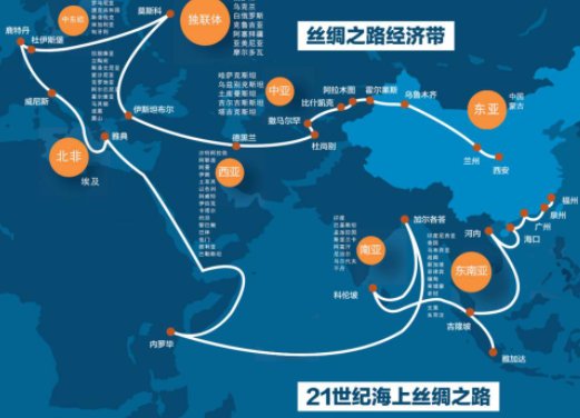 一带一路的英语是什么？