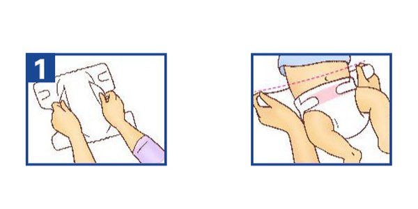 穿纸尿裤的正确方法图解？