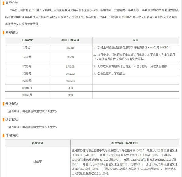 中国电信流量套餐列表