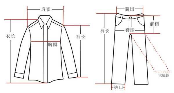 衣服的尺码 男L. XL，XXL，女M,是什么意思~？