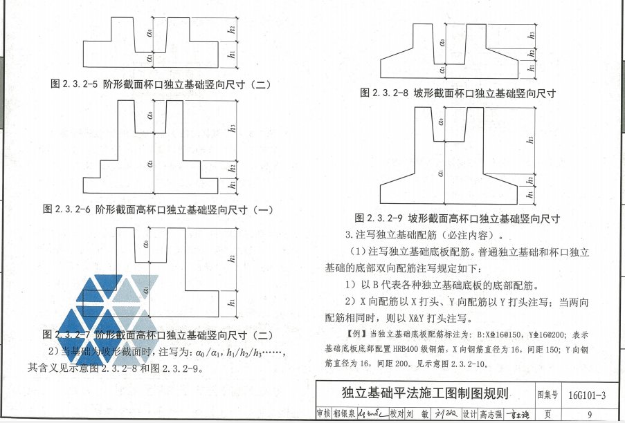 独立基础立体图，谁能找个普通独立基础和杯口独立基础立体图，给我分析下