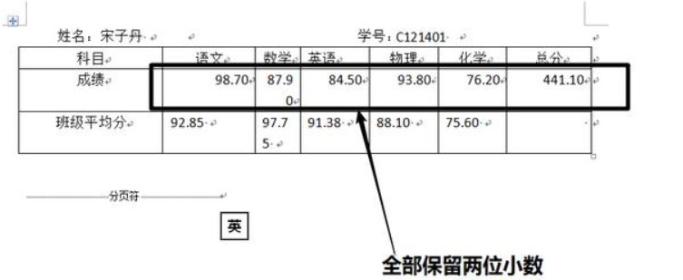 word2007中邮件合并后怎么保留两位小数