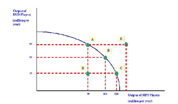 PPF 捷信金融集团中的PPF是什么意思