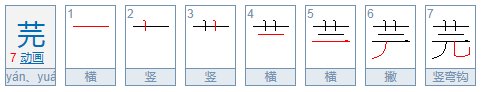 芫字什么意思?