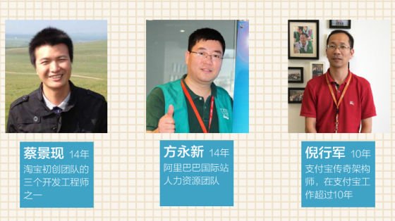 阿里合伙人的张建锋